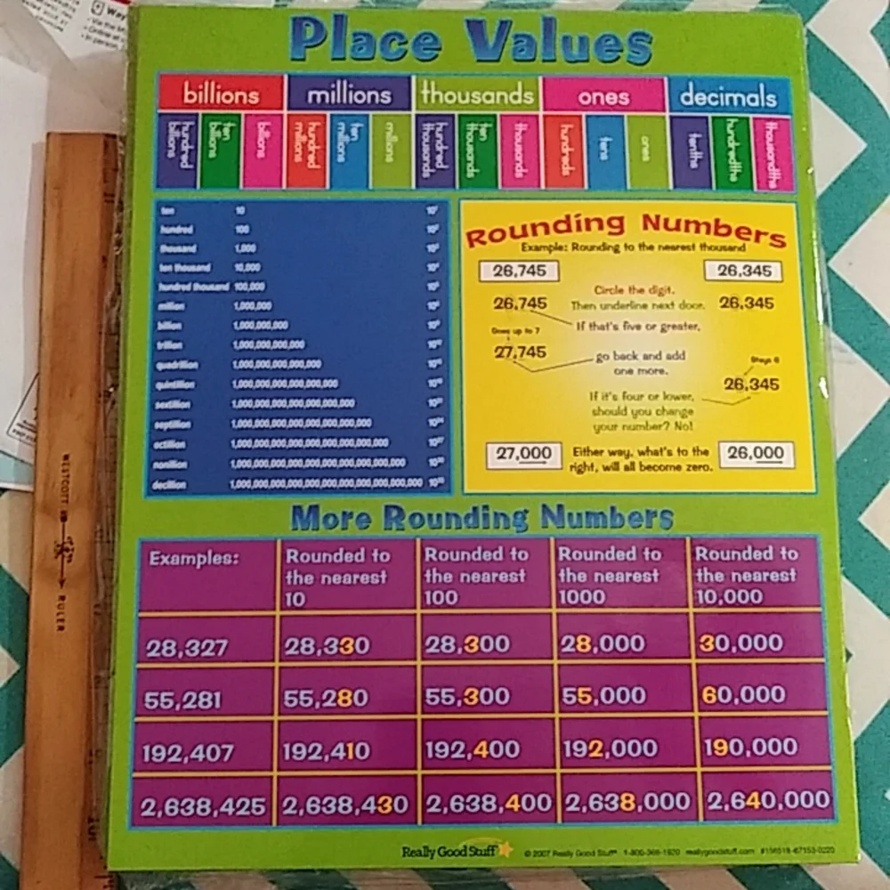 NWT Math Reference Four-Pocket Folder - Picture 5 of 8